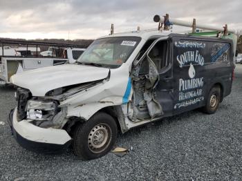  Salvage Nissan Nv