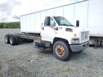  Salvage Chevrolet Ck Series