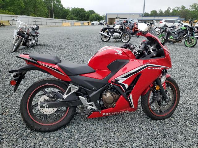  Salvage Honda Cbr Cycle