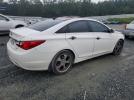 Hyundai SONATA Se Image 4